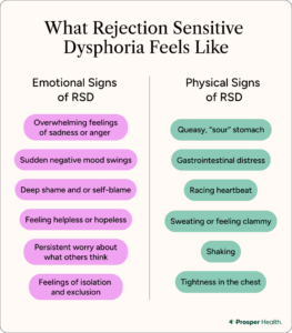 What is Rejection Sensitive Dysphoria (RSD)? Autism & Emotional Sensitivity